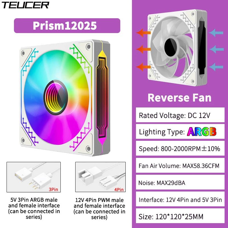 TEUCER 1PCS Prism12025 PC Case Fan 120mm 5V 3Pin ARGB Cyclic Mirror Light Effect PWM 800 to 2000RPM Cooling Fan