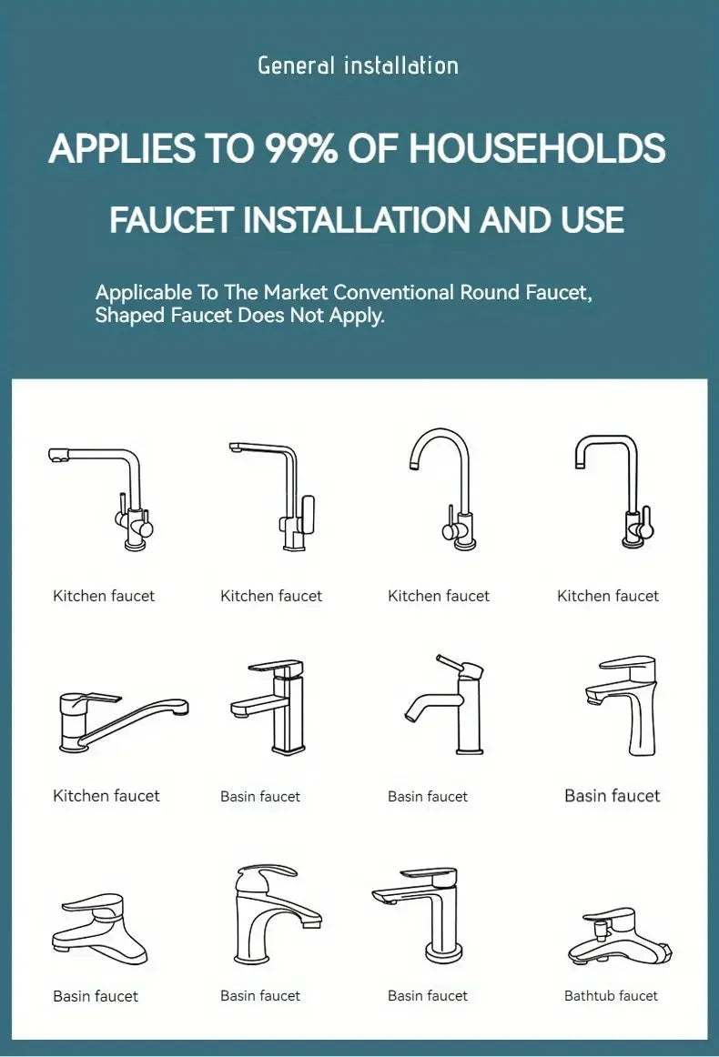 Stainless Steel 1080° Swivel Kitchen Faucet Extender Universal Splashproof Dual Mode Bathroom Sink Accessories with Adapter