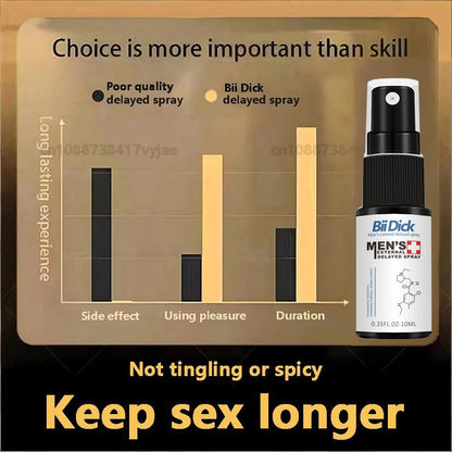 Male Penile Sex Spray Man Long Lasting 60 Minutes ejaculator Spray For Men Premature Ejaculation Fast Erecting Adult Product