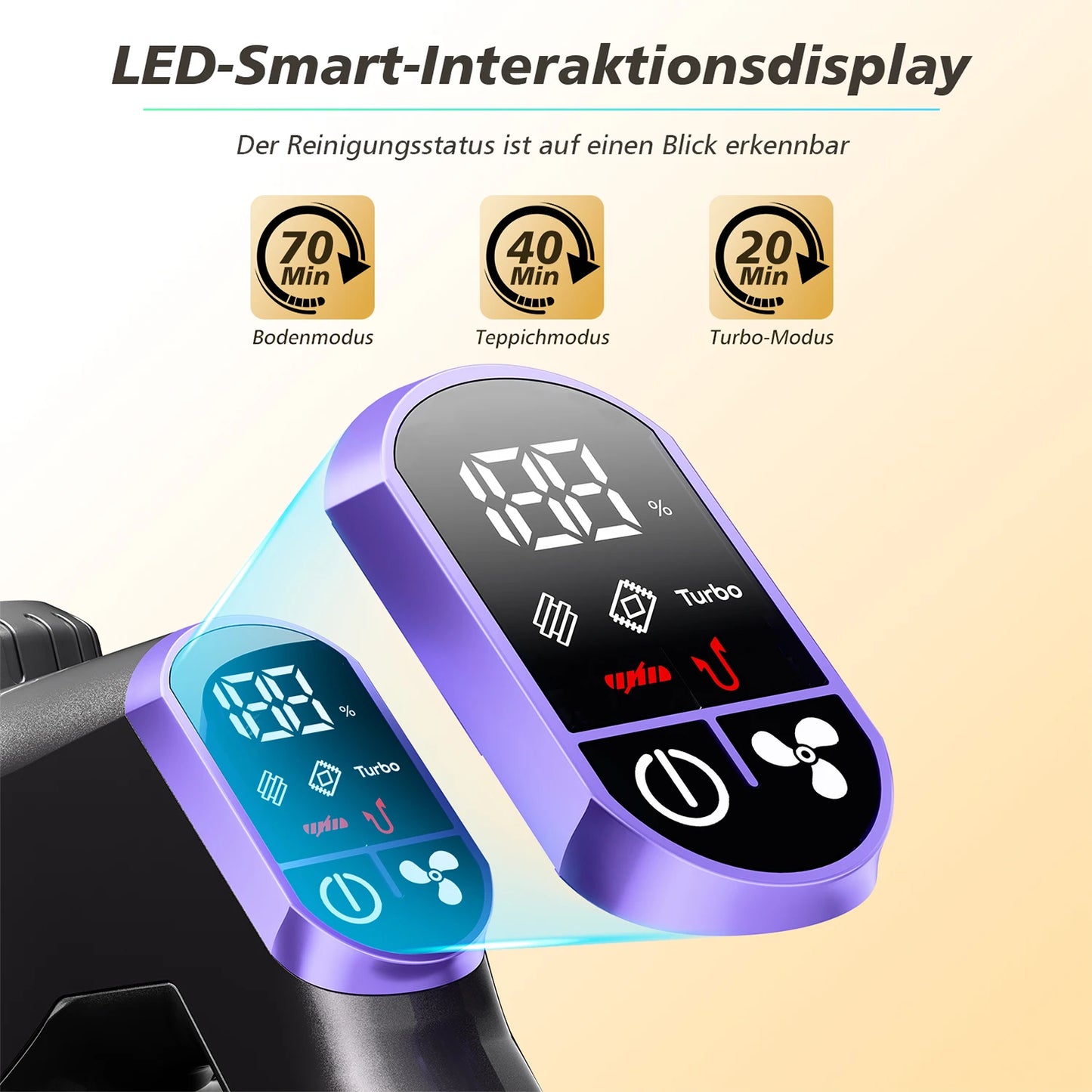 550W Cordless Vacuum Cleaner Brushless Motor System Interactive LED Digital Display Anti-Tangling Hair Cleaning System Powerful Suction Handheld Floor Cleaner For Home Carpet Hard Floor Pet Hair