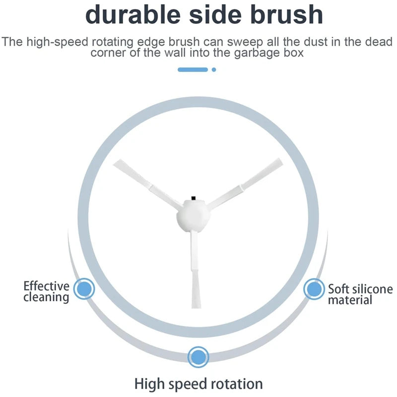 YCOC-Side Brush For Xiaomi X20+ /X10+ For Dreame L10s Ultra, L10 Ultra, L10 Prime, L10s Pro Gen 2, S10, S10 Pro, S20, S20 Pro