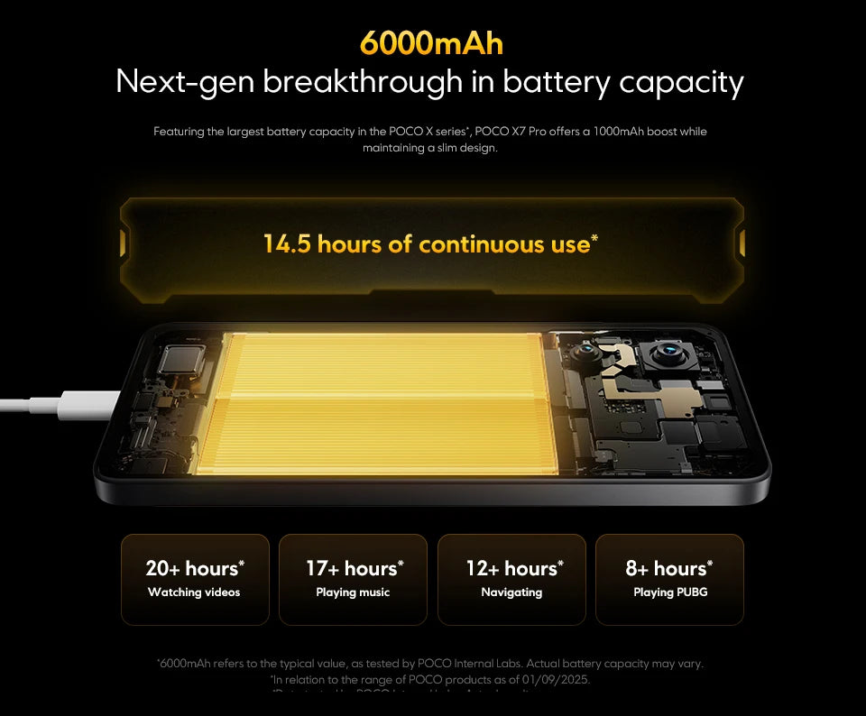 POCO X7 Pro 5G NFC 256GB 12GB 512GB Dimensity 8400-Ultra 6.67" 120Hz Display 6000mAh 5G NFC
