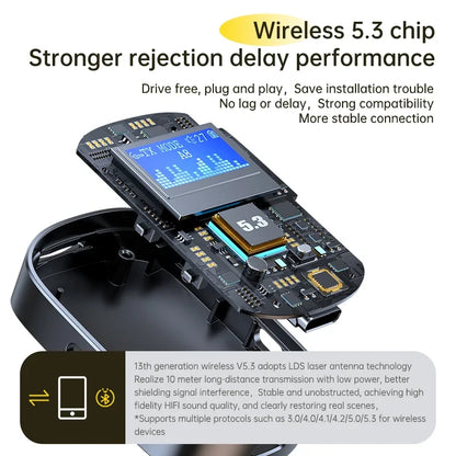 VIKEFON Car AUX Bluetooth Audio Receiver Transmitter TF Card Jack RCA Airplane Wireless Adapter Mic for TV PC Headphone Speaker