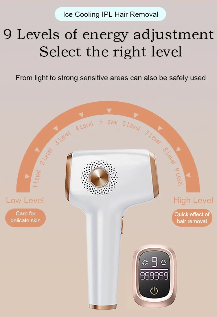 IPL Hair Removal with Ice Cooling Care Function for Women Permanent,999,999 Flashes Painless IPL Hair Remover Device