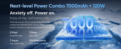 realme GT 7 5G Smartphone, European Version, MTK Dimensity 9400e, 6000nits Pro-Esports Display, 7000mAh Battery, 120W Ultra Charge