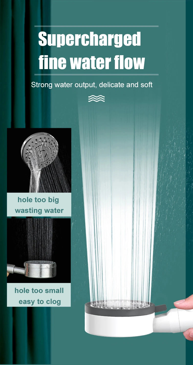 10 Spray Modes Filtered Shower Head High-Pressure Handheld Showerhead Water Saving Fall Resistance Bathroom Shower Nozzle