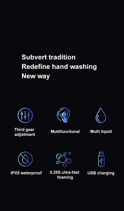 Touchless Automatic Sensor Soap Dispenser Foam Type-C Charging Smart Induction Hand Washer with Temperature Digital Display