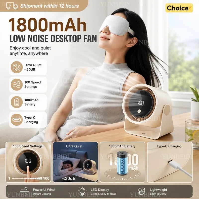 Desktop Fan 180degree Rotation Low-noise Silent Fan LED Display Large-capacity Home Mini Desktop Wall-mounted Fan 1800mAh