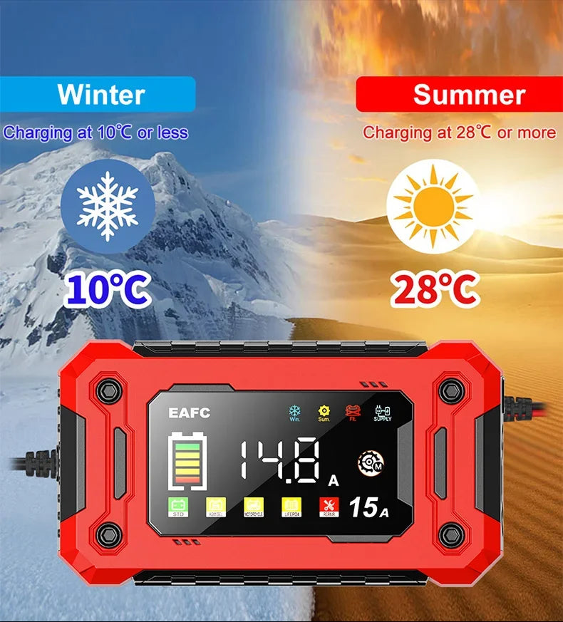 12V 8A /12V 15A Car Battery Charger | One-Touch Pulse Repair & Auto Start | All-in-One Fast Charger for Car, Motorcycle, Truck