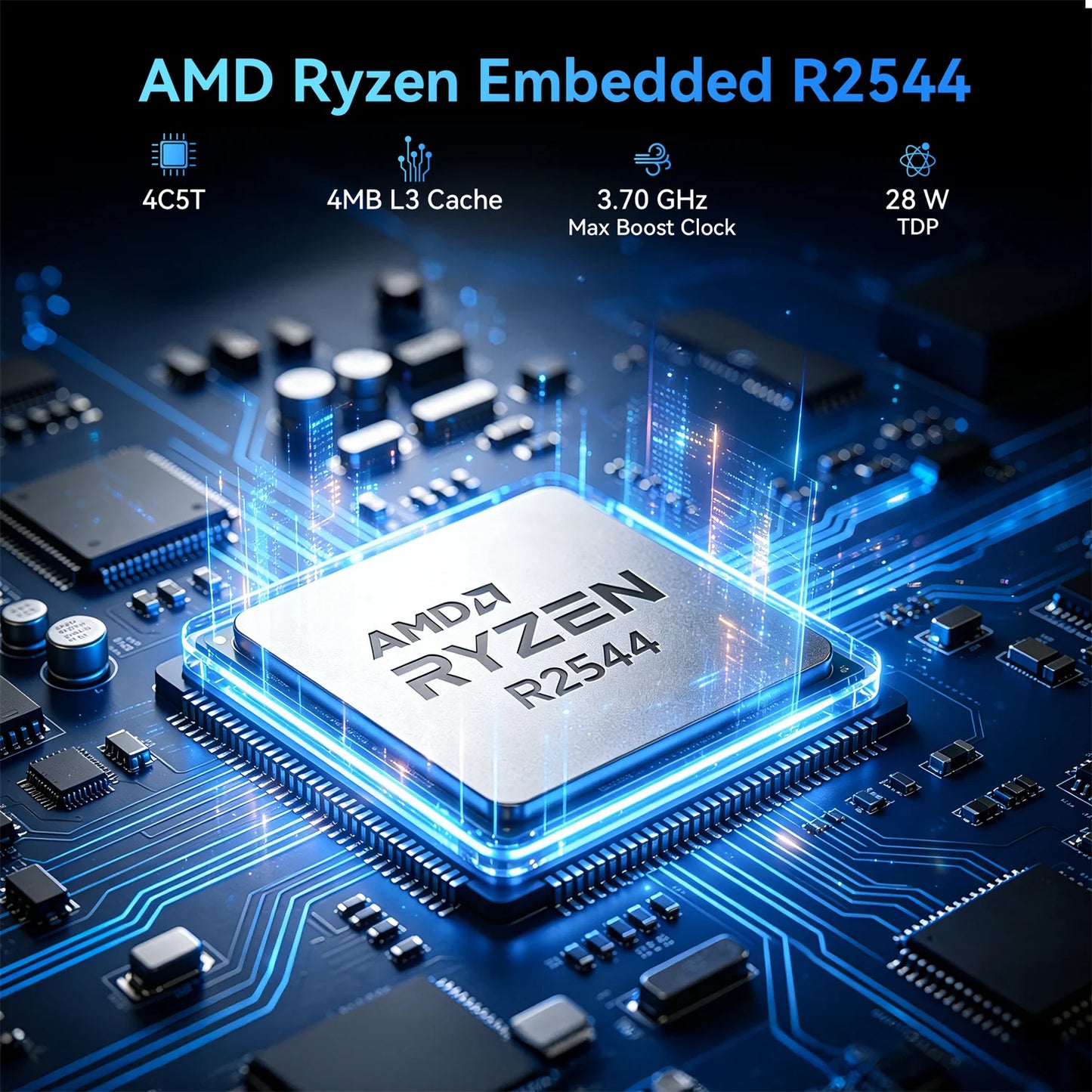ACEMAGIC K1 MINI PC AMD Ryzen Embedded R2544 16GB LPDDR4 RAM 512GB SSD Windows 11 Pro MINI Computer Wifi5 BT4.2 4K Triple Display