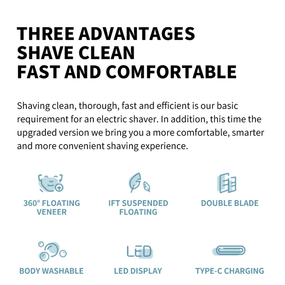 NEW MIJIA S500 Electric Shaver Clipper Triple Blade Trimmer For Men Dry Wet Shaving Washable Beard Hair Cutting Machine Razor CN