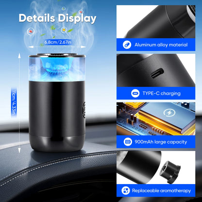 Intelligent Nano Car Air Freshener, Electronic Atomisation, Solid Fragrances, Auto On/Off, Adjustable Intensity, Fragrance Last