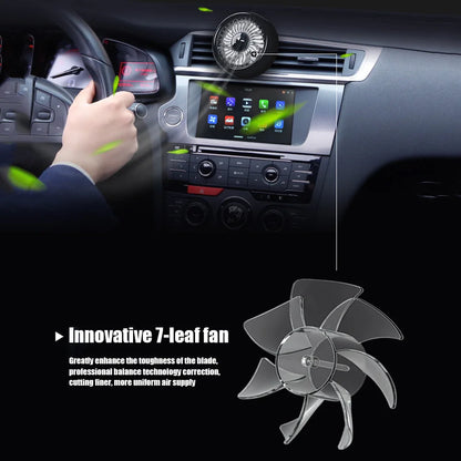 EAFC Car Fan USB Powered Electric Car Cooling Fan Portable 3 Speeds Strong Airflow Air Circulation Fan for Car Van Truck SUV