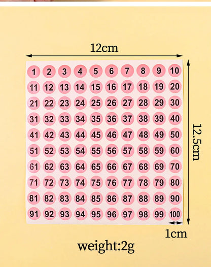 2Pcs/Lot Waterproof Pink Number Sticker Label For Nail Polish Color Gel Varnish Marking Digital Label Sticker Manicure Tool