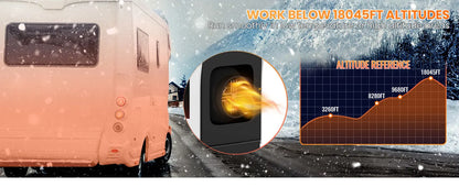 8KW 12V/220V All-in-One Diesel Heater, 0.16-0.52l/h, 8-36 ℃ Adjustable, LCD remove & Bluetooth APP, Portable for Camping RV