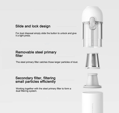 NEW MIJIA Portable Handheld Vacuum Cleaner For Home Car Mini Wireless Dust Catcher Collector 13000PA Cyclone Suction -CN