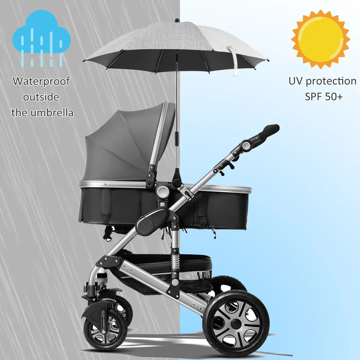 Universal Sun Umbrella for Baby Stroller UV Protection Pram Umbrella 360° Adjustable Rainproof and Windproof Sunshade Parasol