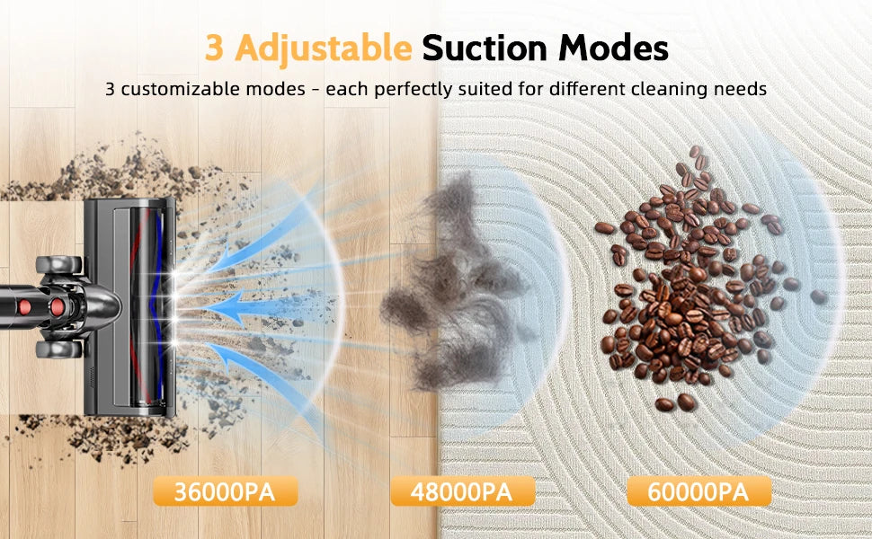 Daccormax 65KPa Cordless Stick Vacuum,Stick Vacuum with Smart Touch Screen,3-Speed Adjustable,Powerful Cleaning for Home