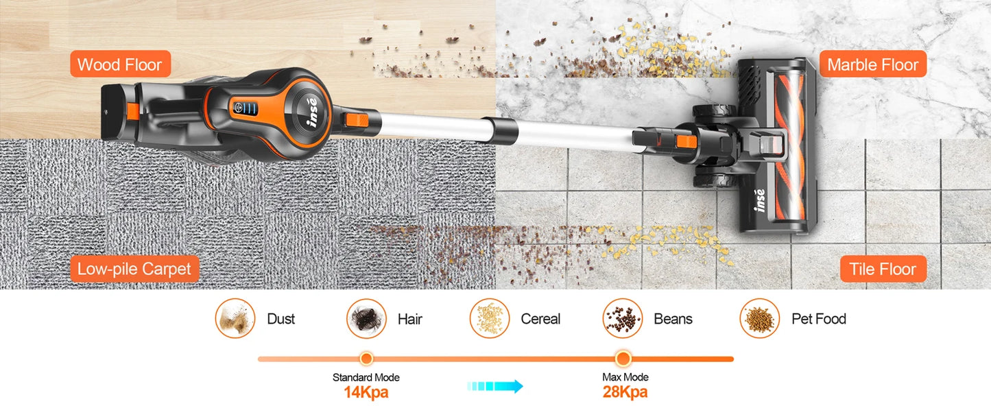Cordless Vacuum Cleaner, 80000Pa/300W,65 Mins Runtime, 1.2L Dust Cup. Equipped with Digital Display, Anti-Tangle Brush, Self-Standing Design & Wall Charging Dock. 4-Layer Filtration, Ultra-Quiet Operation. Ideal for Pet Hair,