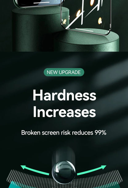 Joyroom 3/2/1PCS HD Glass For iPhone 18 17 16 15 Pro Max Screen Protector Full Screen Glass Protection For iPhone 18 17 16 15Pro