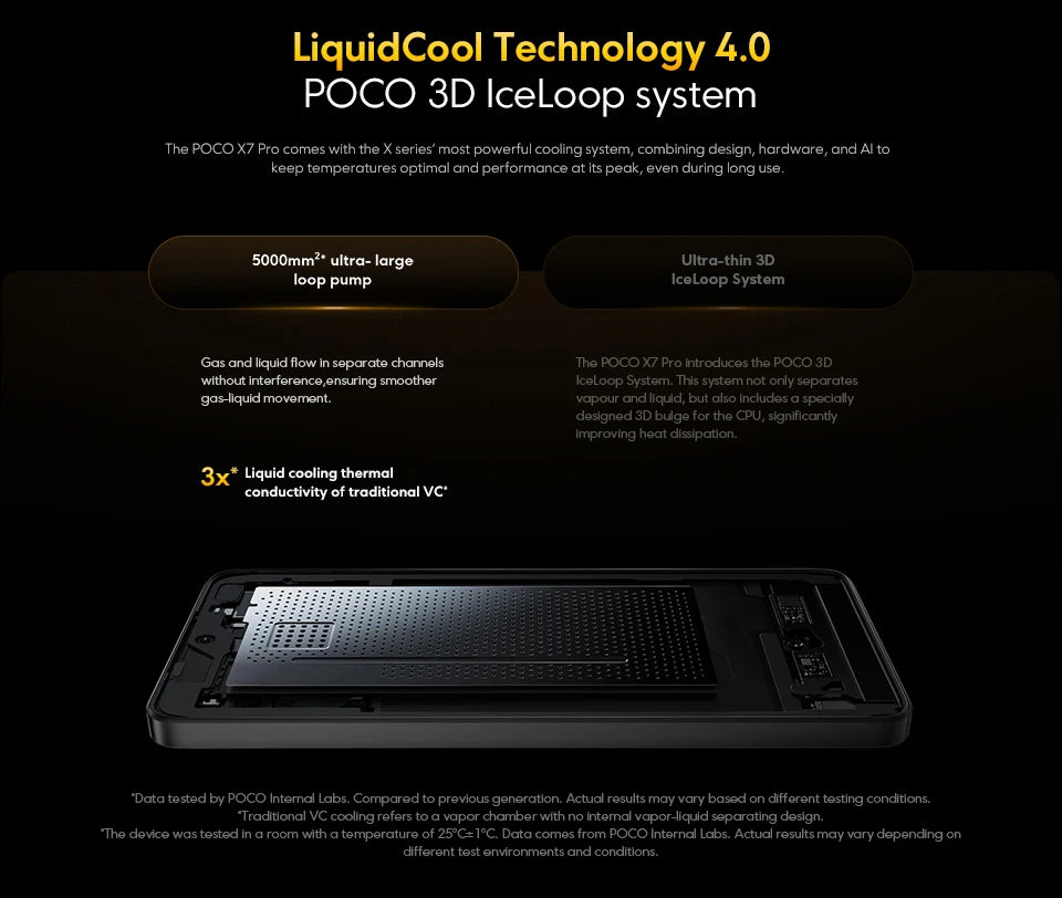 POCO X7 Pro 5G NFC 256GB 12GB 512GB Dimensity 8400-Ultra 6.67" 120Hz Display 6000mAh 5G NFC