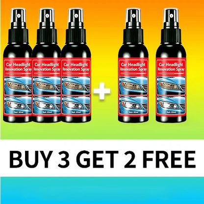 Spray & Shine — No More Haze or Yellow