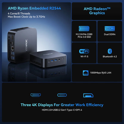 ACEMAGIC K1 MINI PC AMD Ryzen Embedded R2544 16GB LPDDR4 RAM 512GB SSD Windows 11 Pro MINI Computer Wifi5 BT4.2 4K Triple Display