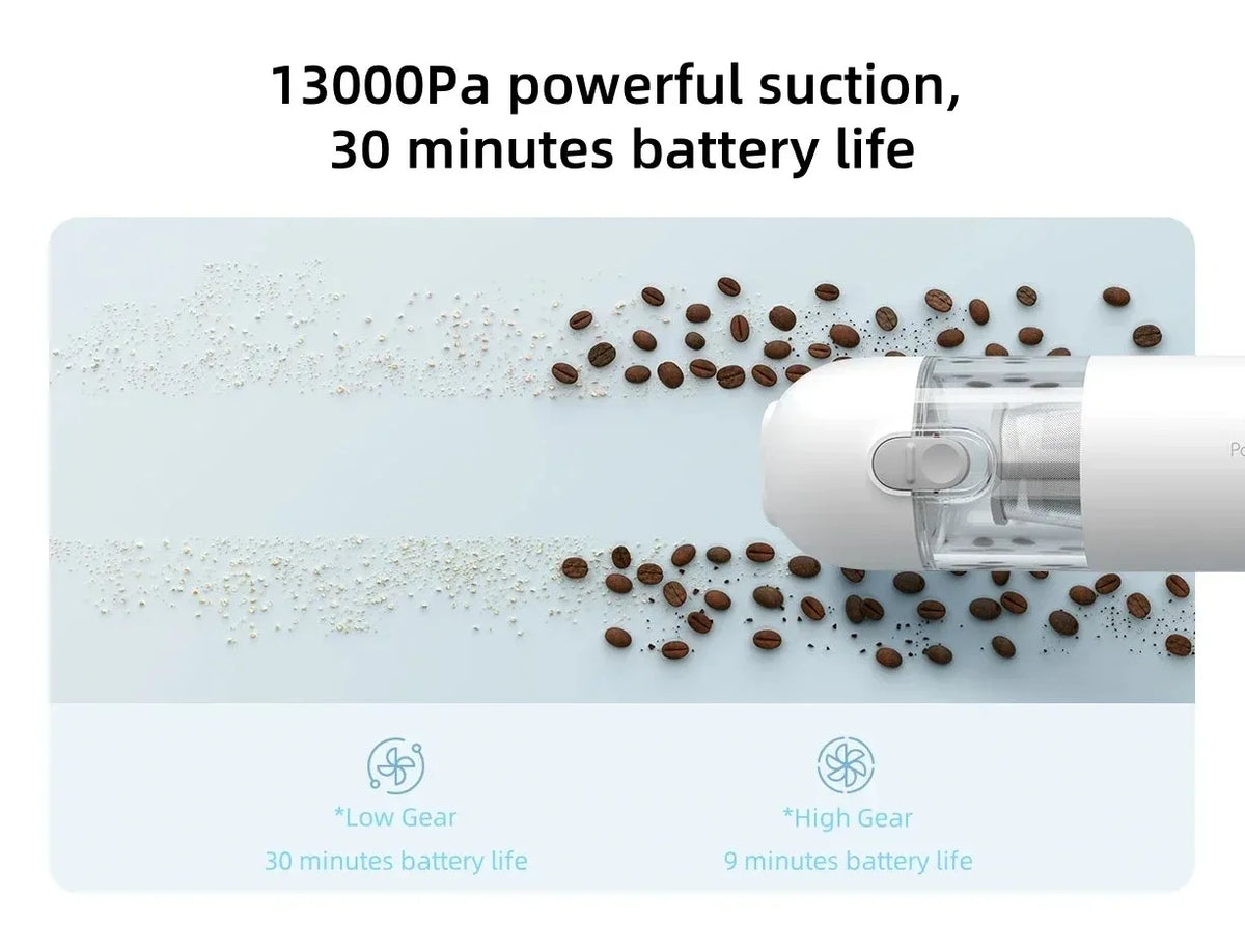 Original MIJIA Portable Handheld Vacuum Cleaner For Home Car Mini Wireless Dust Catcher Collector 13000PA Cyclone Suction