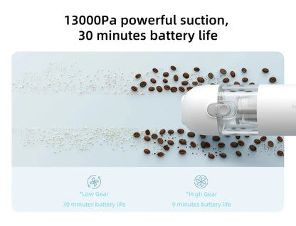 Original MIJIA Portable Handheld Vacuum Cleaner For Home Car Mini Wireless Dust Catcher Collector 13000PA Cyclone Suction