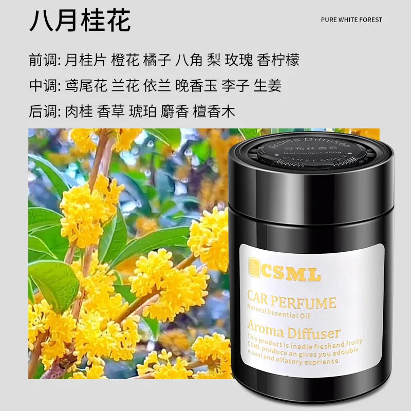 Goblin Style Car Solid Perfume, Premium Aroma Ornament, Car & Home Dual‑Use Fresh Flameless Aromatherapy for Vehicle Interior