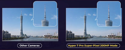 [Ship from DE] HOTWAV Hyper 7 Pro 5G Rugged Phone 200MP Android 14 6.6'' 120Hz Smartphone 36(16+20)GB 256GB 10800mAh Cell Phone