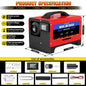 8 kW 12V All-in-One Portable Diesel Air Heater, 0.16–0.52 L/h, Diesel Air Heater 8–36 °C, Adjustable, 15–20 m², Smart LCD Control, 5 L Tank for Boats and Cars
