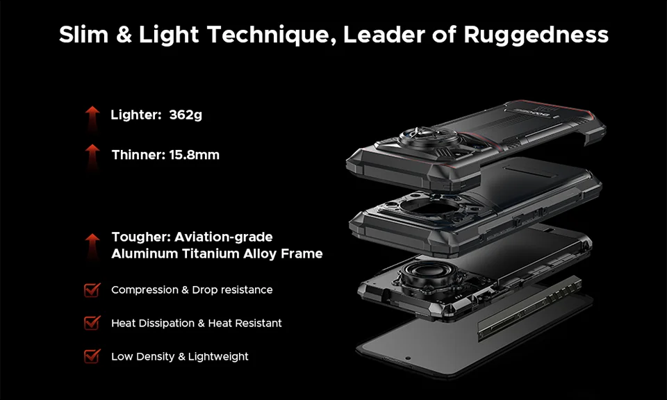 Global Version DOOGEE Blade20 Play 5G Rugged Phone 6.6'' Gemini Al 125dB Speaker 10300mAh Battery NFC Android 15 Mobile Phone