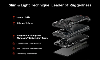 Global Version DOOGEE Blade20 Play 5G Rugged Phone 6.6'' Gemini Al 125dB Speaker 10300mAh Battery NFC Android 15 Mobile Phone