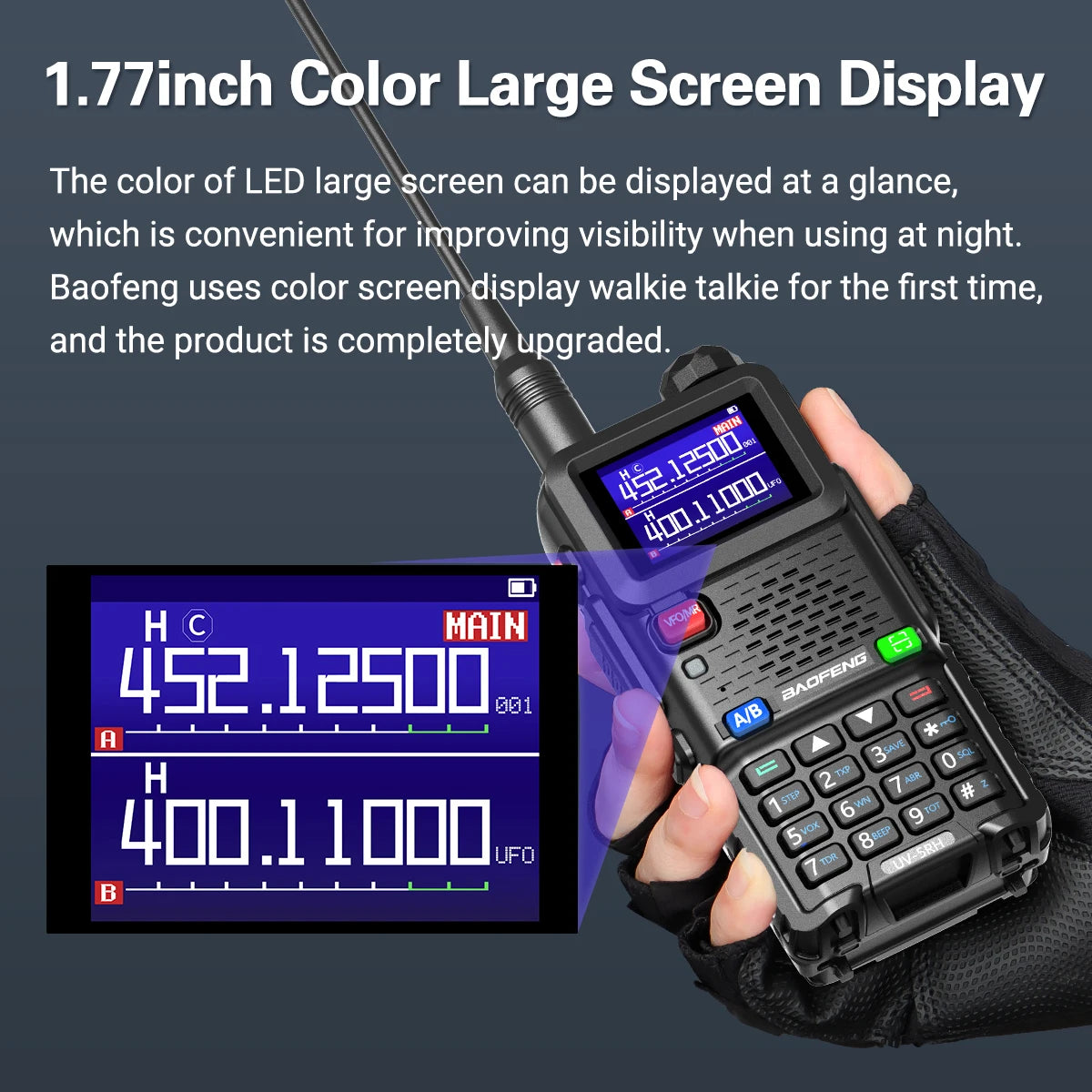 Baofeng UV 5RH 10W Air Band Walkie Talkie Long Range Wirless Copy Frequency Type-C Baofeng UV 5R MINI UV 21 PRO 2 Way Ham Radio