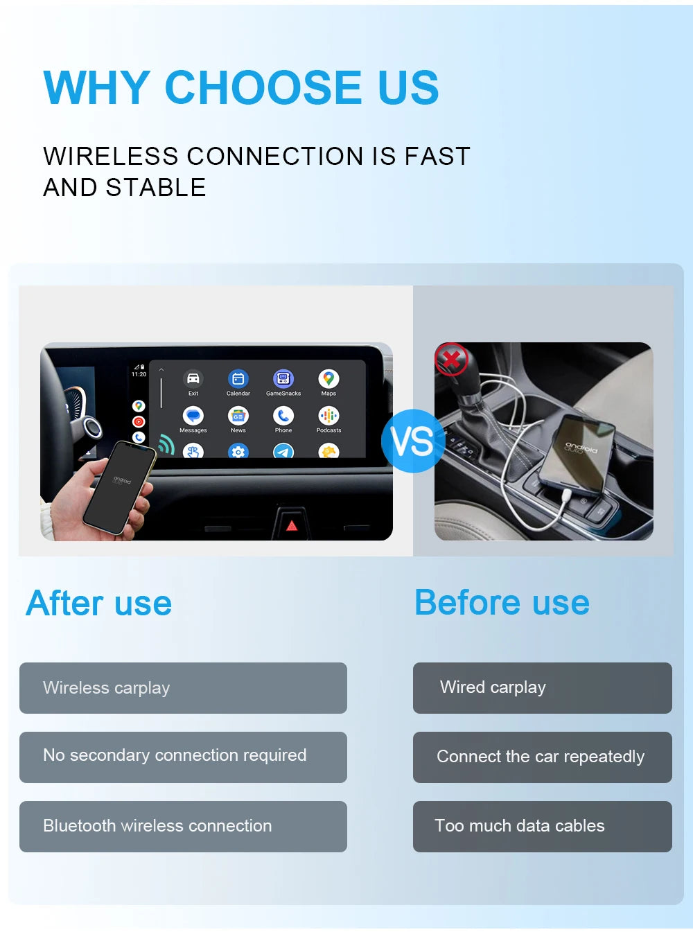 2026 NEW Wired to Wireless CarPlay and Android Auto 2 in 1 Mini Adapter 5GHz WiFi5 for 99% Original Wired CarPlay/Auto Cars