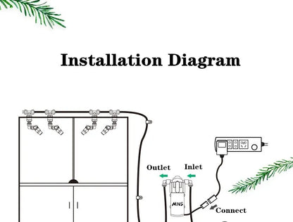 Reptile Rainforest Misting Spray System Greenhouse Humidification Cooling Nebulizer Irrigation Tools Terrarium Spraying Device