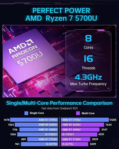 AMR5 Mini PC AMD Ryzen 7 5700U 16GB DDR4 512GB SSD Desktop Computer,WiFi6/BT5.2, 4K UHD, RGB Lights 3 Adjustable Mode Gaming PC