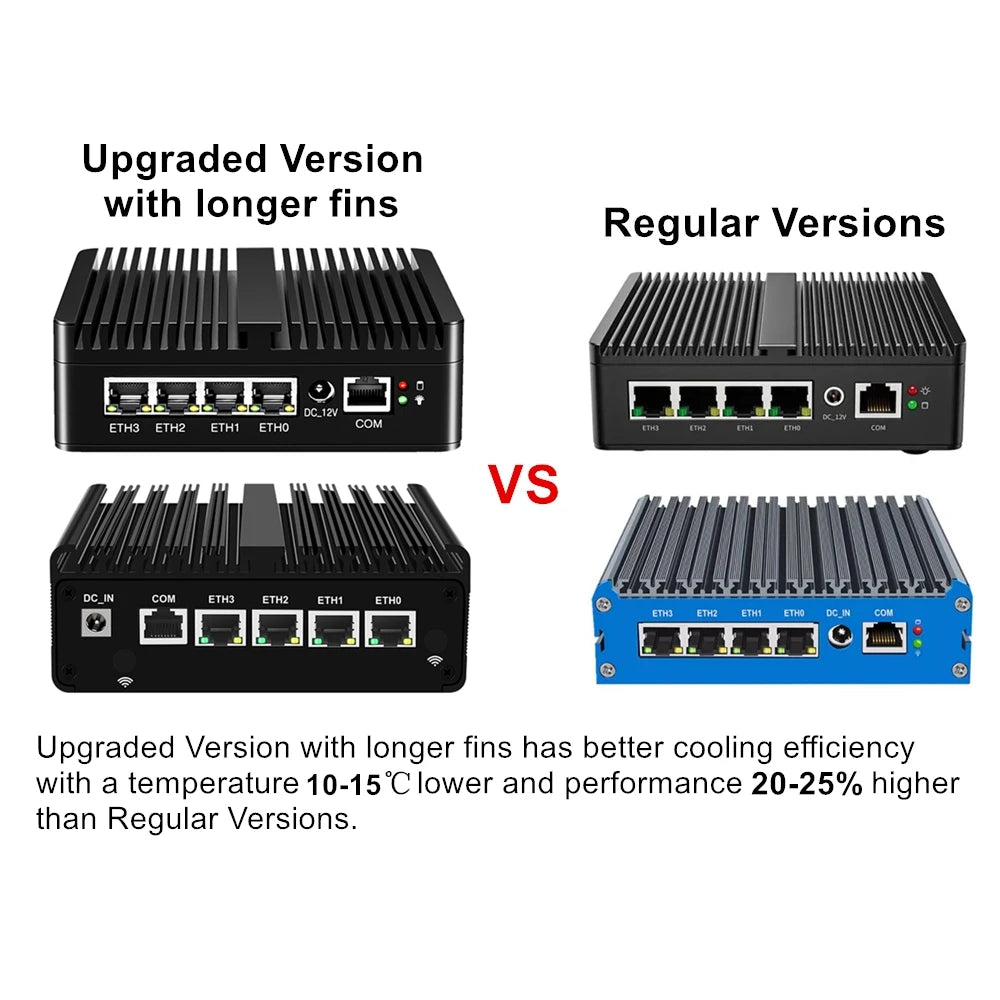 Topton Solid Fanless Firewall Mini PC VPN Gateway Intel N150 N5105 J6412 J5005 7305 6305 4x2.5G LAN Home Server PfSense Computer