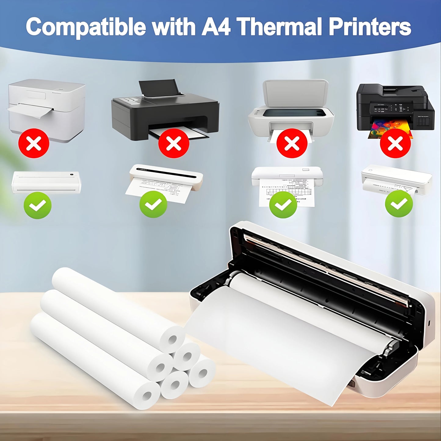 10/20 Rolls A4 Quick-Dry Thermal Paper - Thicker & Brighter Paper for Portable Printers, Glossy Finish for Crystal-Clear Font