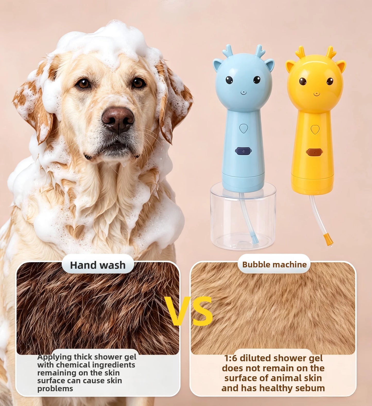Pet Automatic Foam Dispenser 1:6 Dilution Scale Cat Dog Bath Bubble Maker One Touch Foaming Machine Pet Grooming Bath Supplies