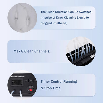 Printhead Cleaner Washer DTF Cleaning Machine Kit For Epson L1800 L805 I1600 I3200 4720 XP600 DX6 DX5 DX7 L3115 L360 Unclog