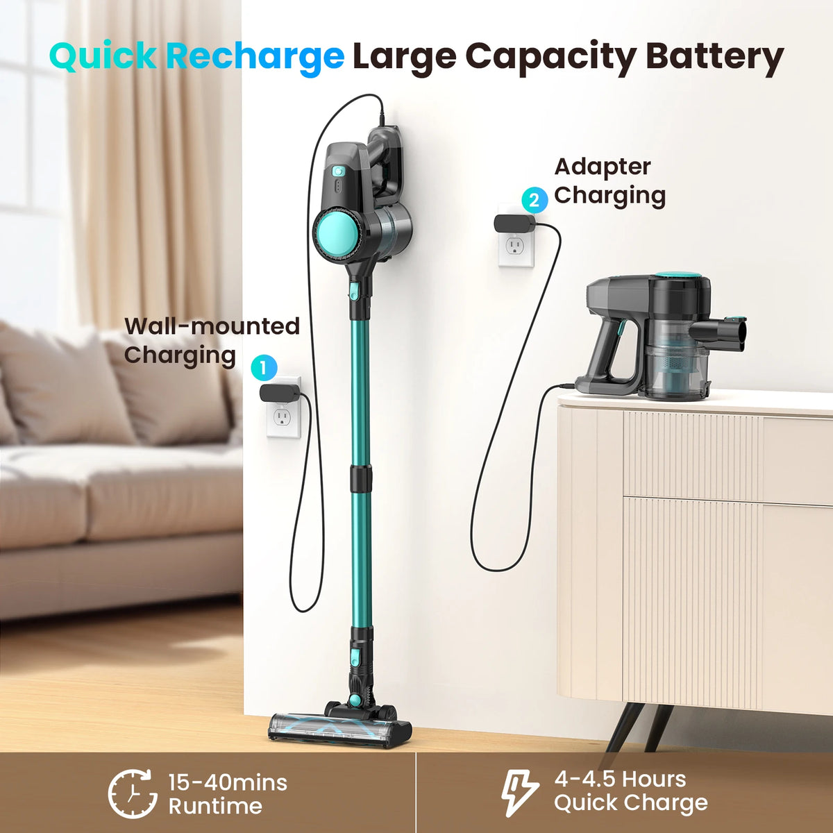 N3T Cordless Stick Vacuum 6 in 1 Handheld Vacuum Cleaner with LED Brush 40 Mins Runtime Self Standing for Pet Hair Hard Floor Carpet
