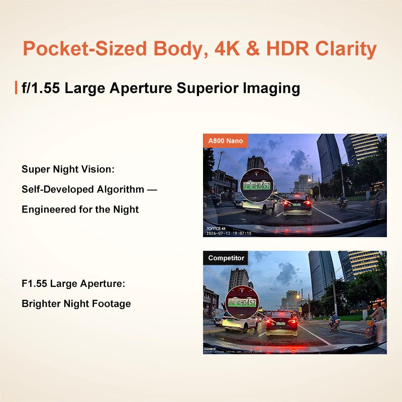 Global Version 70mai Dash Cam A800Nano 4K Image HDR GPS ADAS 24H Parking  70mai A800Nano True 4K Car DVR