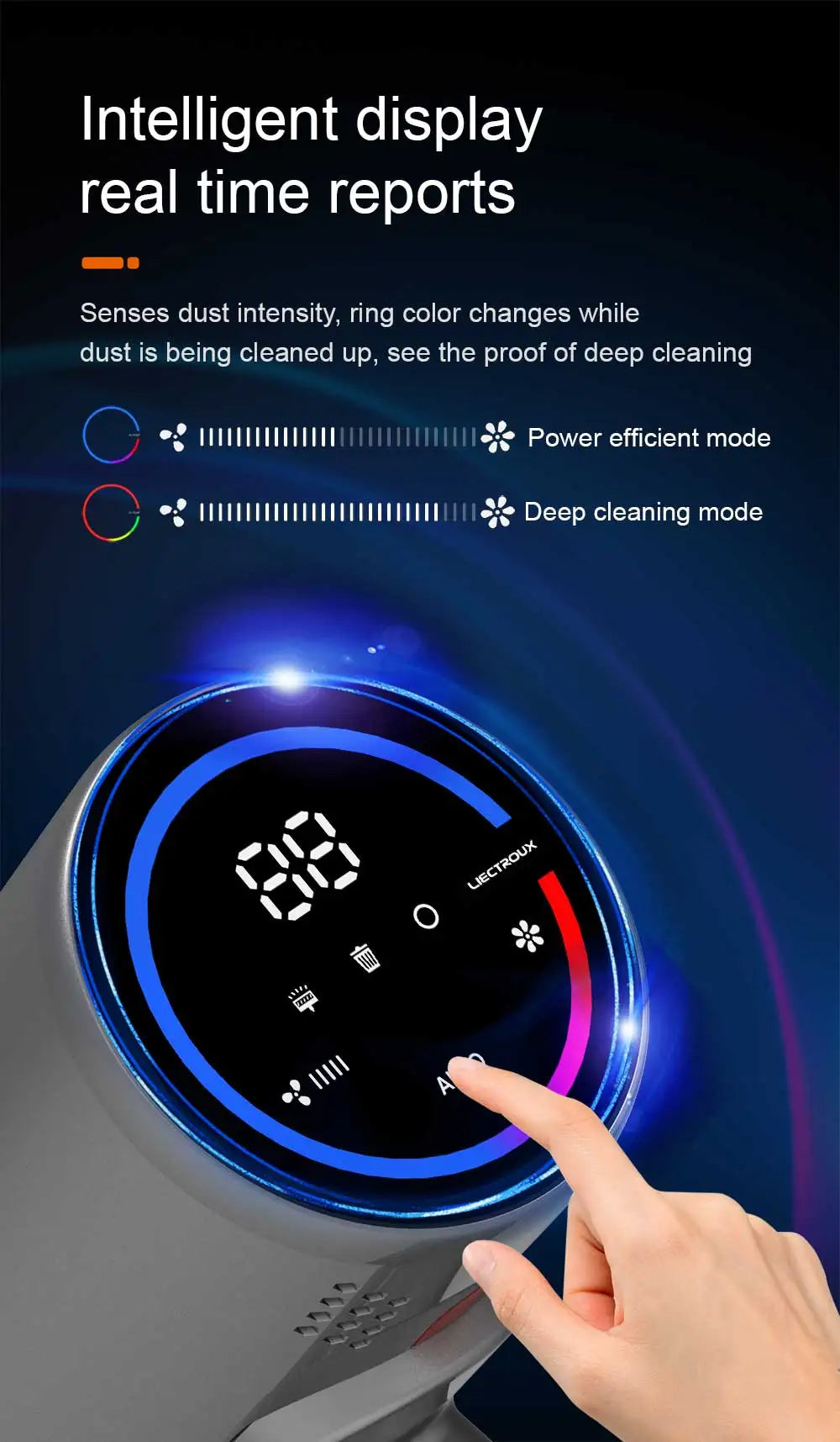 Handheld Cordless Wireless Vacuum Cleaner Liectroux I10, 27000PA, Smart Dust Detection, Big Touch Screen, Auto Speed