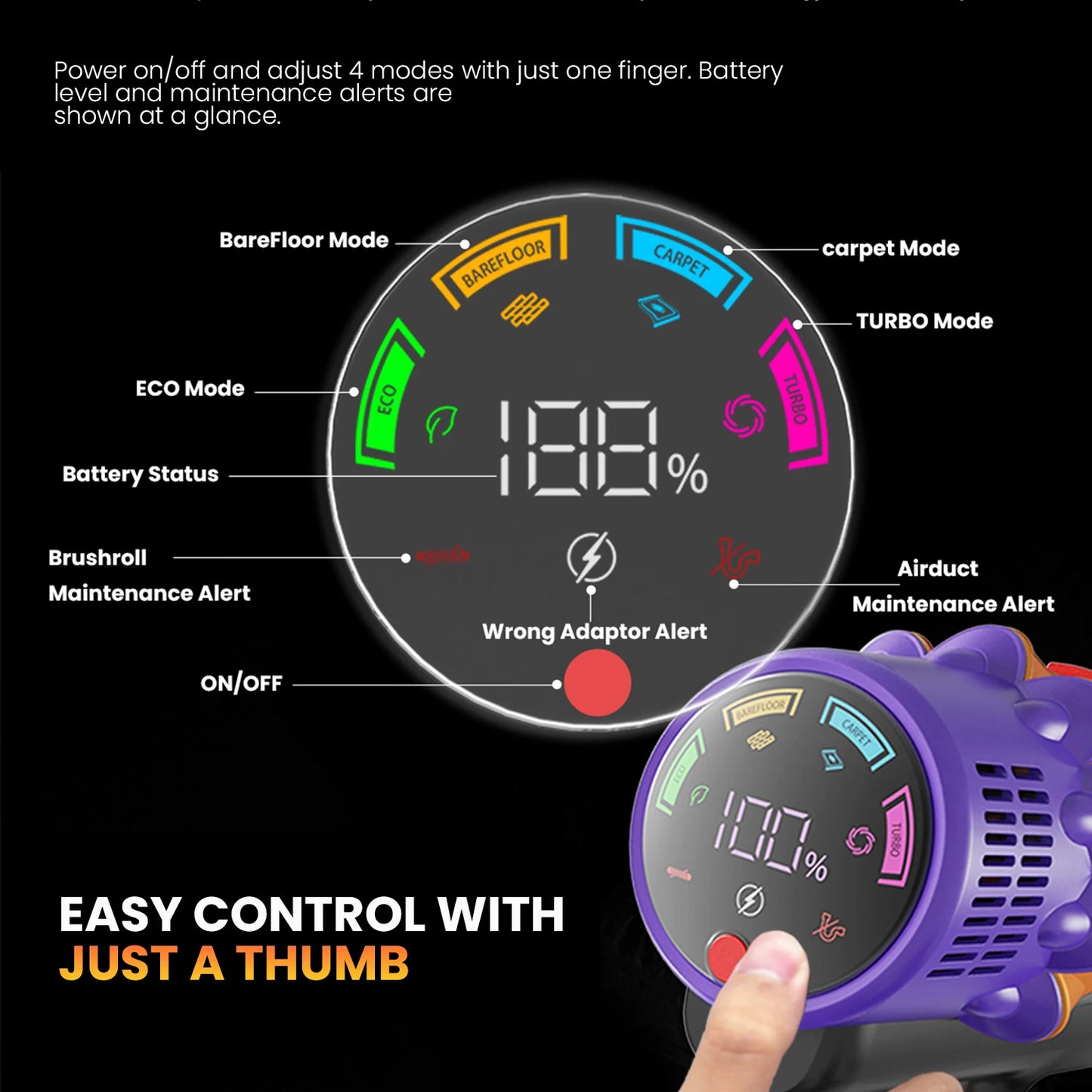 Erabros EV5 550W Cordless Vacuum Cleaner,70kPa Suction,80Mins Battery,LED Display,1.5L Dust Bin,Handheld Vacuum for Home Pet Car