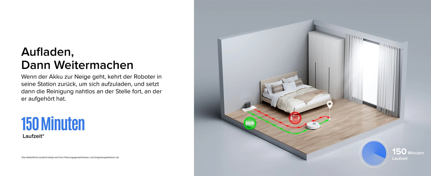 Roborock Q7 L5 robot vacuum cleaner (Q5 Pro upgraded version) has 8000Pa super suction, double anti-entanglement, precise LiDAR navigation, and intelligent restricted area.