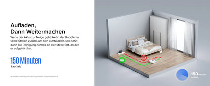 Roborock Q7 L5 robot vacuum cleaner (Q5 Pro upgraded version) has 8000Pa super suction, double anti-entanglement, precise LiDAR navigation, and intelligent restricted area.