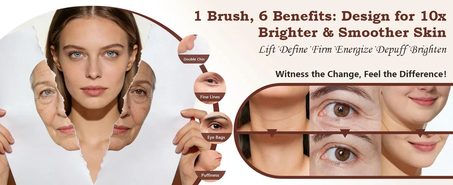 Face Lymphatic Sculpting Massager Ergonomic Contour Brush Jawline Chin Shaping Drainage Massager Facial Relax Skincare Tool