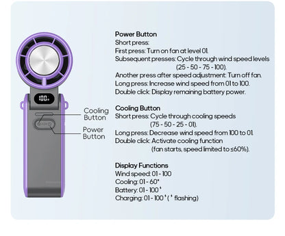 Portable High Speed Cooling Handheld Fan 3600mAh Rechargeable 100 Wind Speeds Adjustable Mini Foldable Air Cooling Turbo Fan